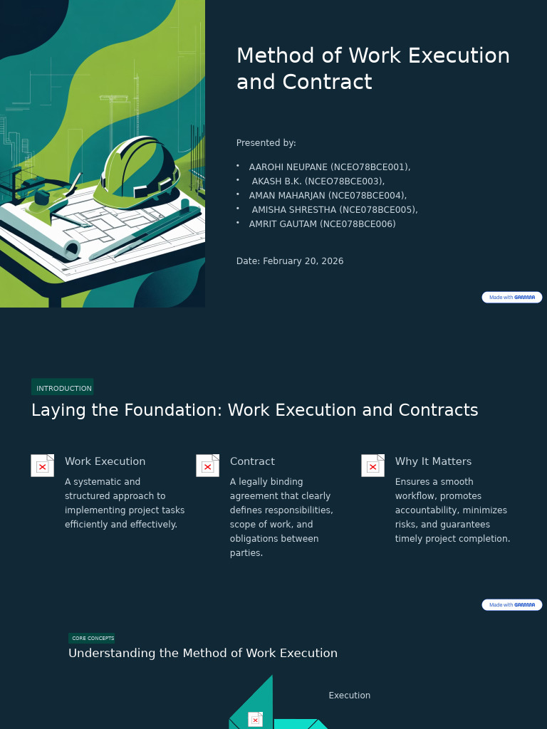 Method of Work Execution and Contract | PDF | Project Management | Safety