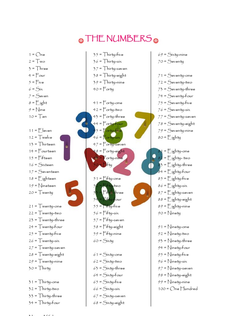 THE Numbers | PDF