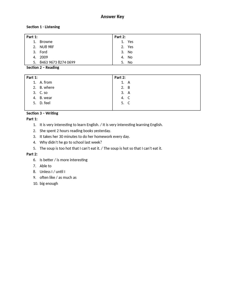 Answer Key | PDF