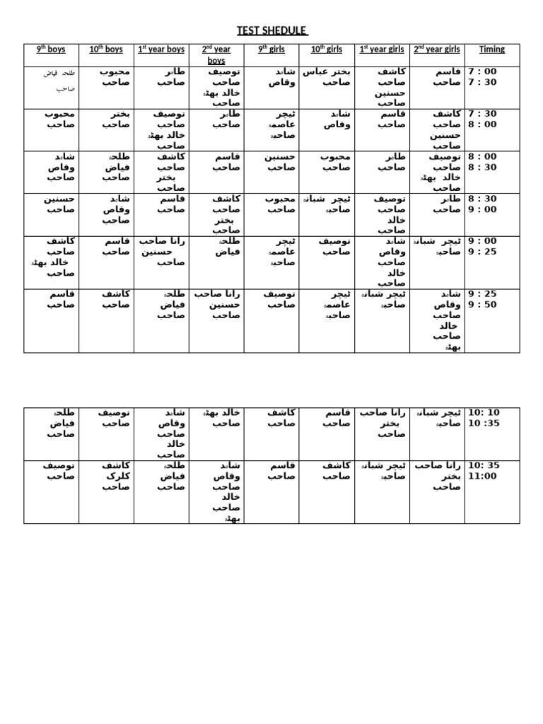 Test Shedule | PDF