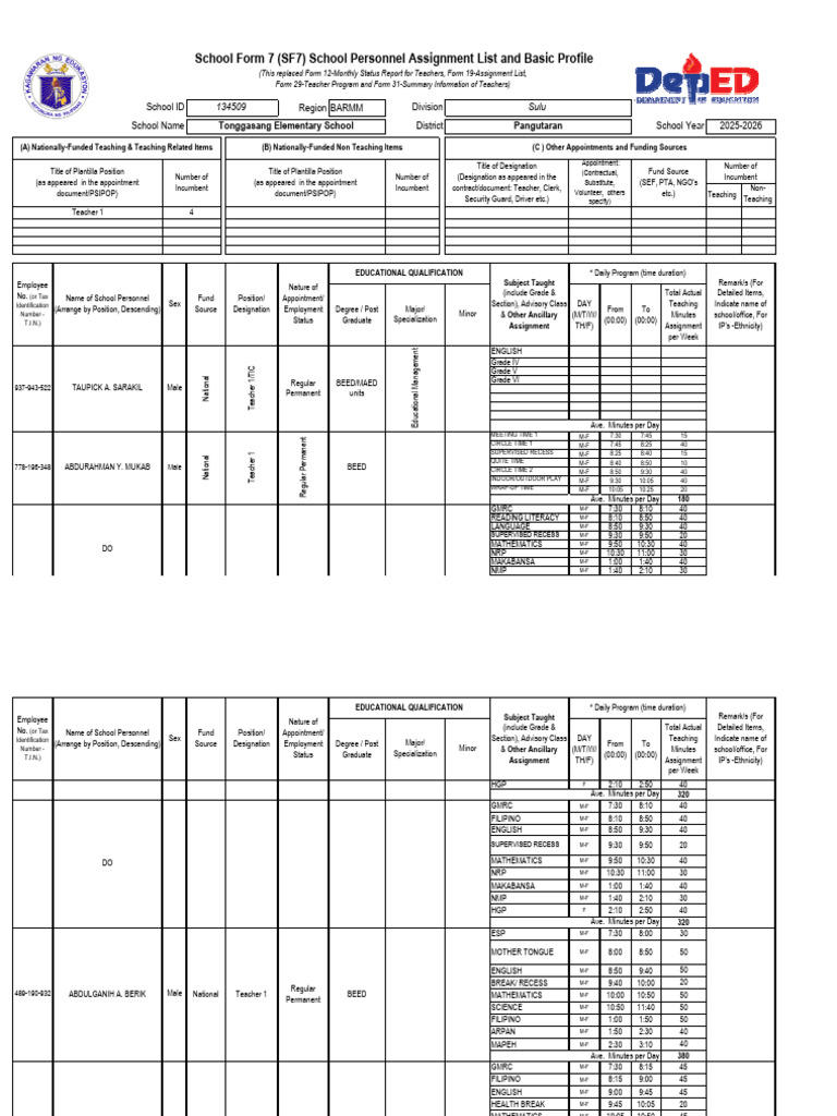 School Form 7 (SF7) School Personnel Assignment List and Basic Profile ...