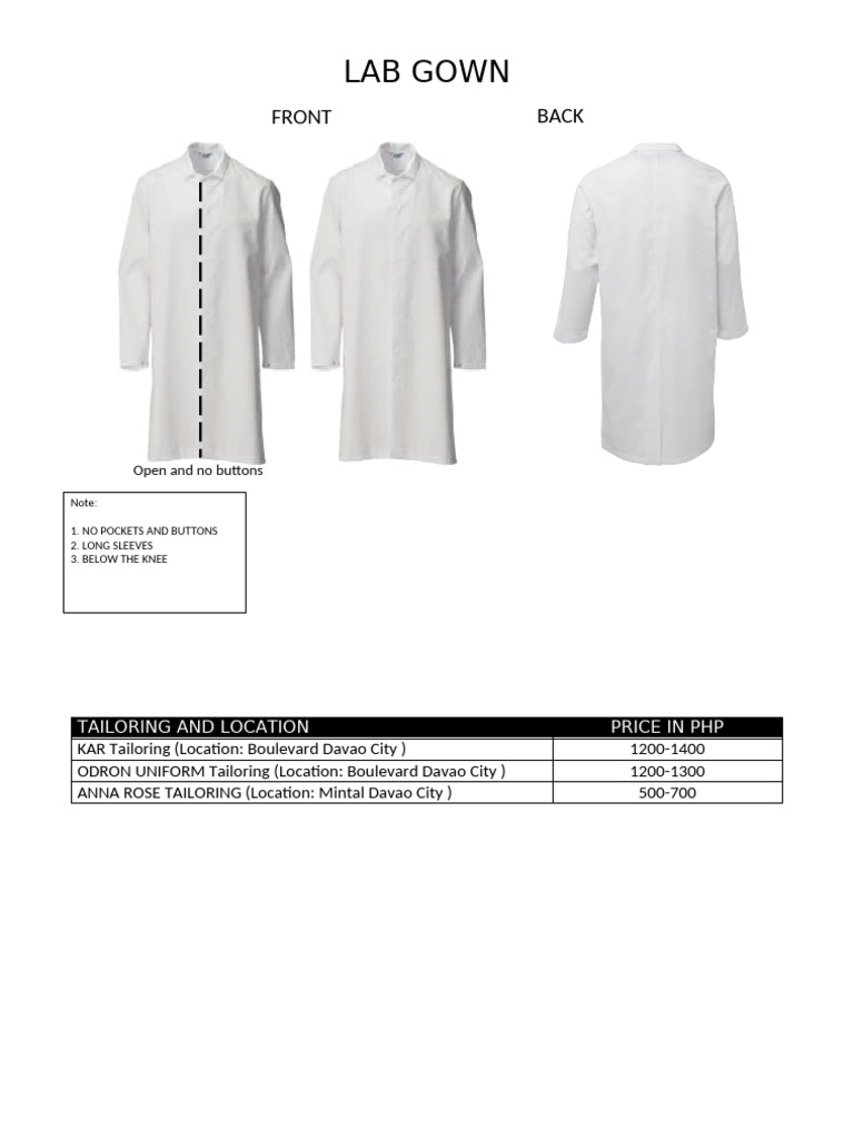 Lab Gown Tailoring and Location | PDF