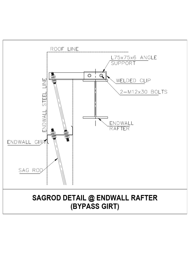 Sag Rod Fixing | PDF