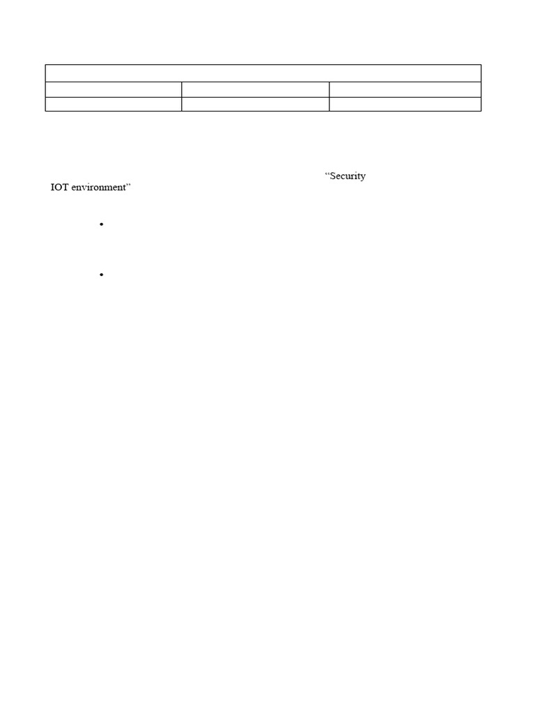 Exp 10 (IEEE) A 05 Leander Braganza | PDF | Internet Of Things ...