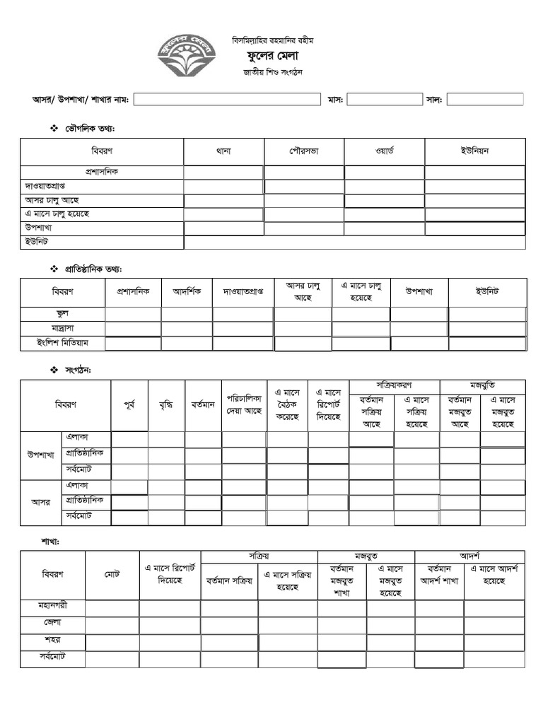 FM Report Form-1 | PDF