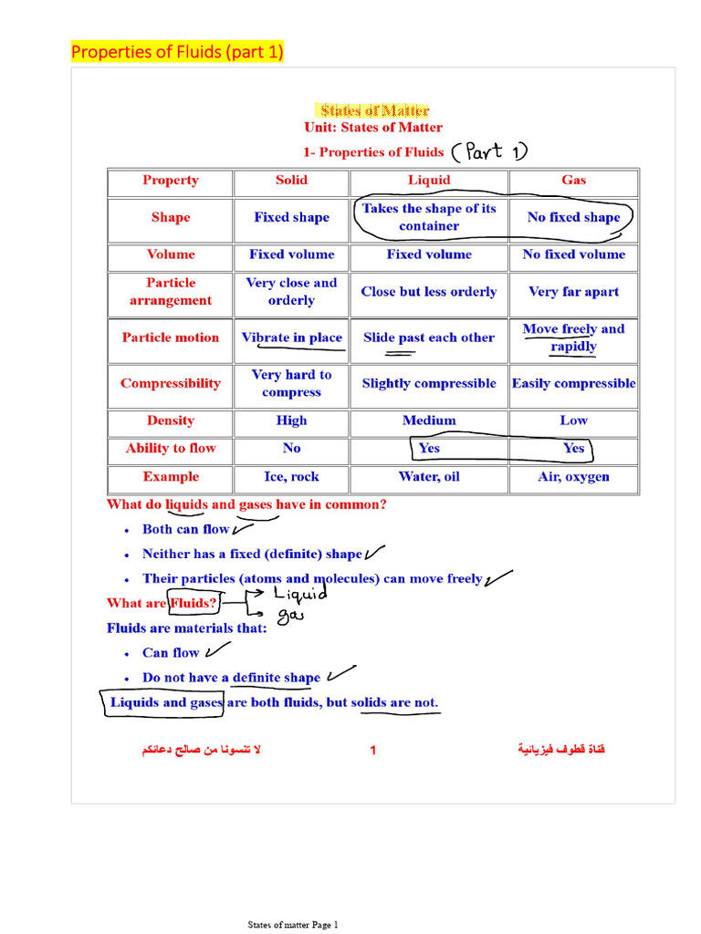 Properties of Fluids (Part 1) . | PDF