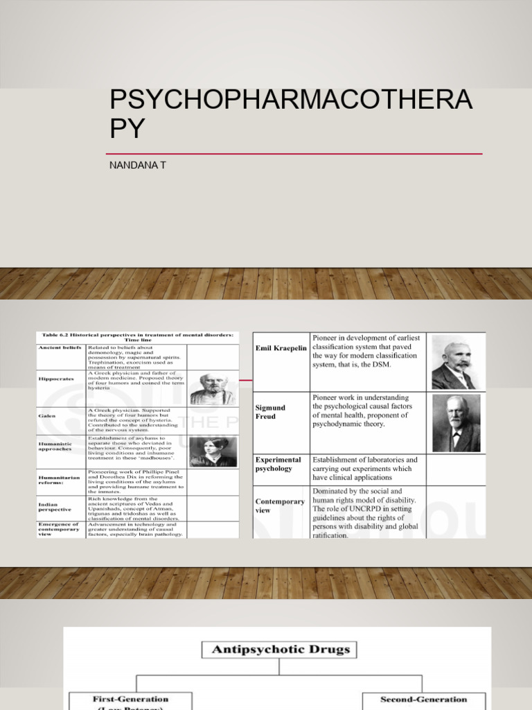 Pharmacotherapy | PDF