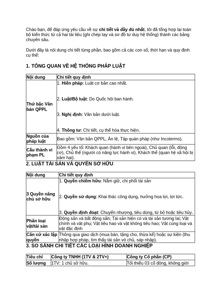 Writing TATQ | PDF