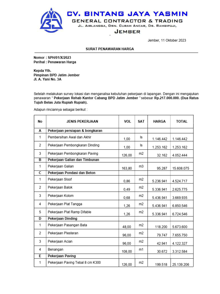 Rab Penawaran Rehab KC BPD Jatim Jember - CV Bintang Jaya Rev | PDF