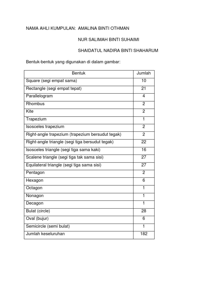 Bilangan Bentuk Pdf