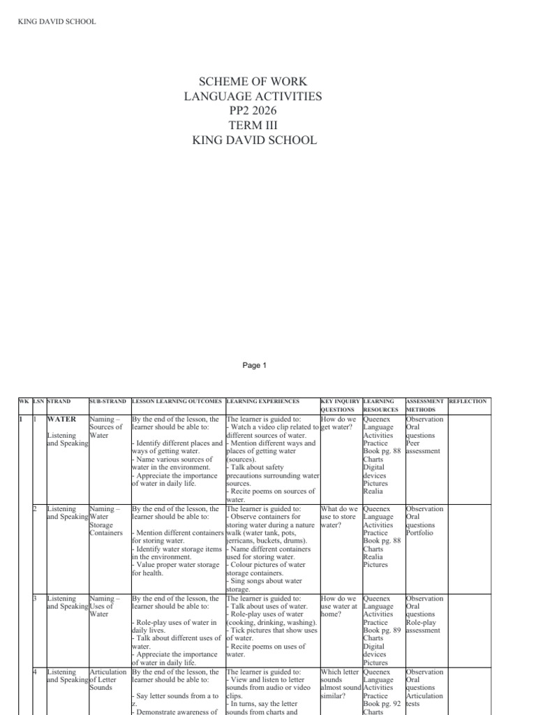 Language Activities PP2 Term-III | PDF | Vocabulary | Writing