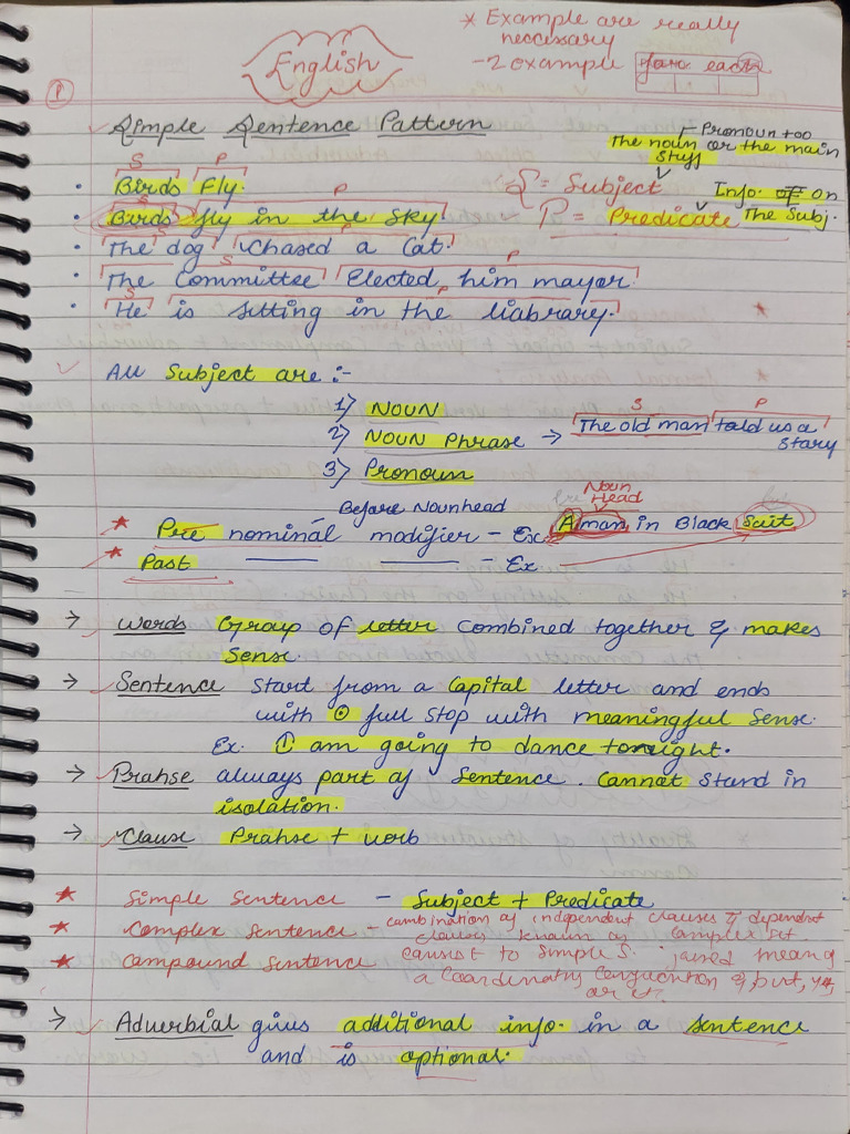English Notes 2 | PDF