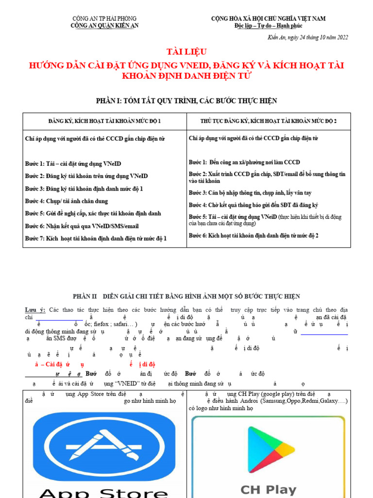 Test Doc | PDF