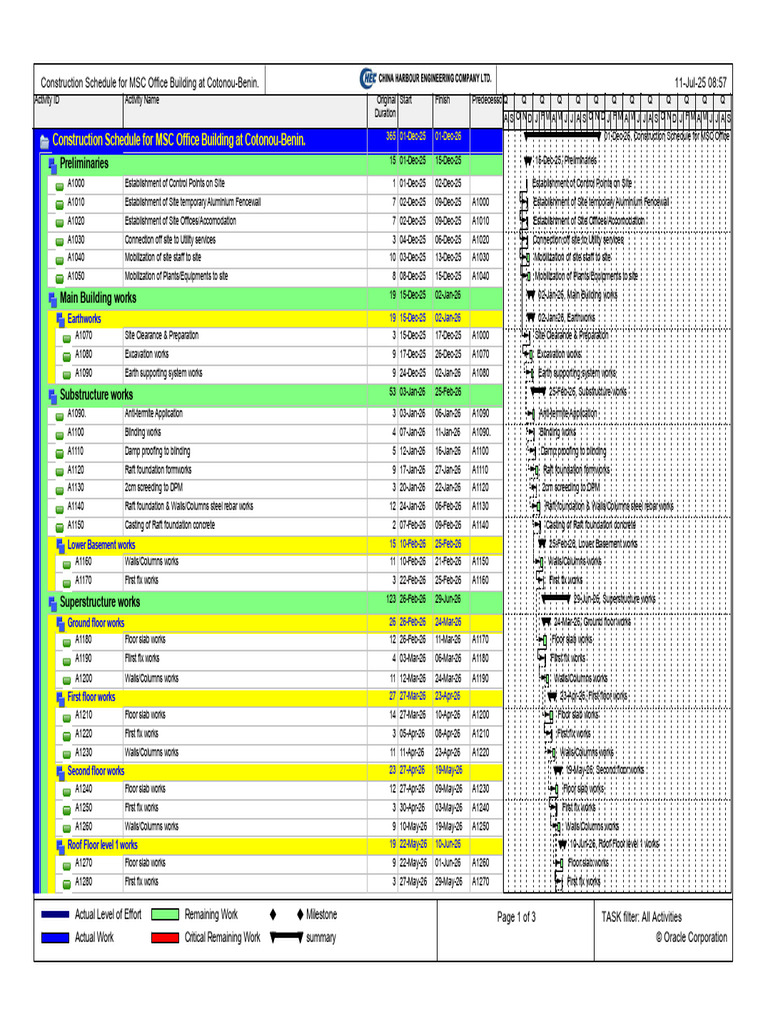 MSC BEN CS 00 Rev03 Construction Schedule | PDF | Basement | Wall