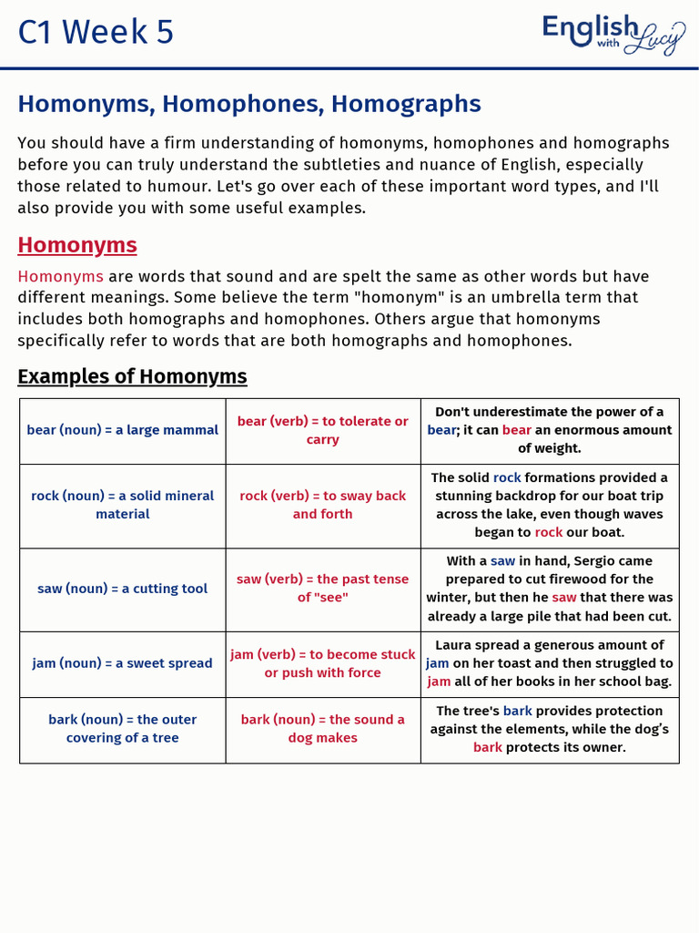 (C1) Week 5 - Grammar 9 - B2 Review - Homonyms, Homophones, Homographs ...