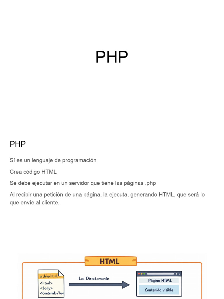 PHP | PDF | Servidor web | Internet y web