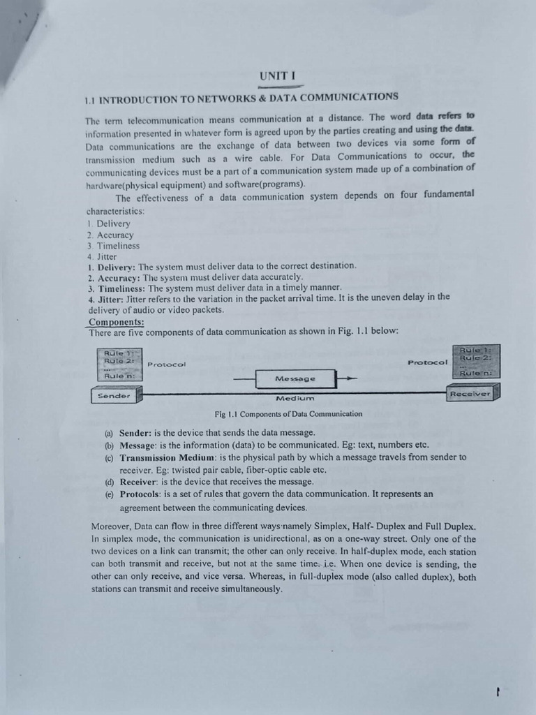 Unit - 1 DCN 2023 | PDF