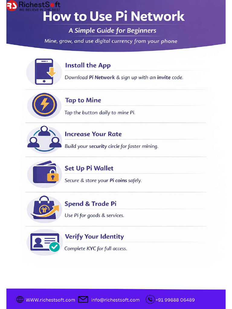 Simple Steps To Manage Your Mobile Mining Account | PDF