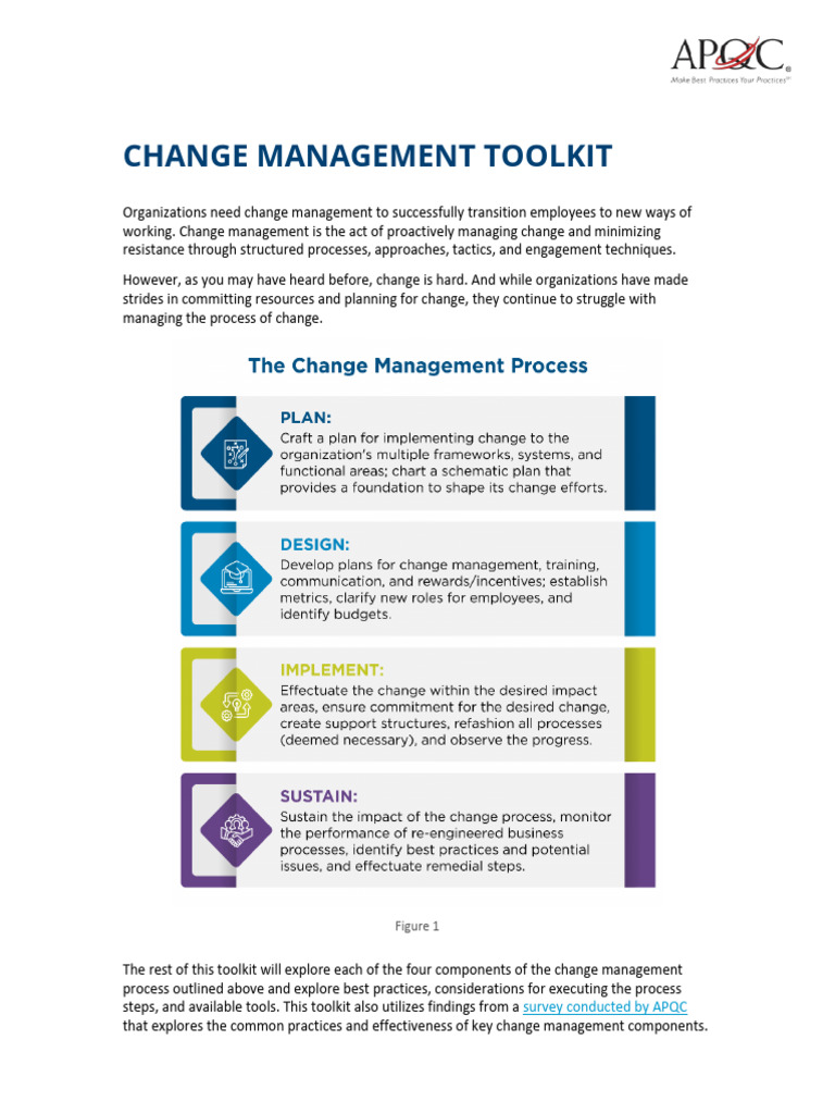 Change Management Toolkit | PDF | Change Management | Incentive