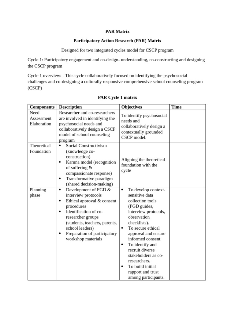 PAR Matrix | PDF | Participatory Action Research | Evaluation
