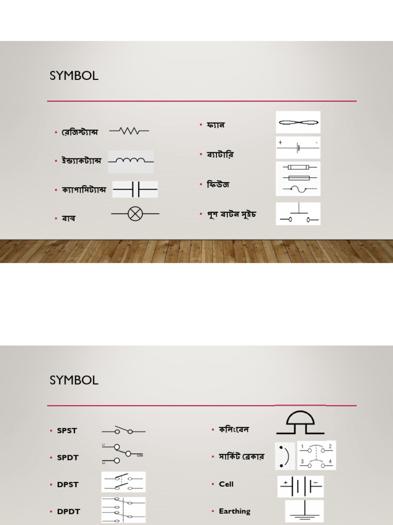 Symbol | PDF