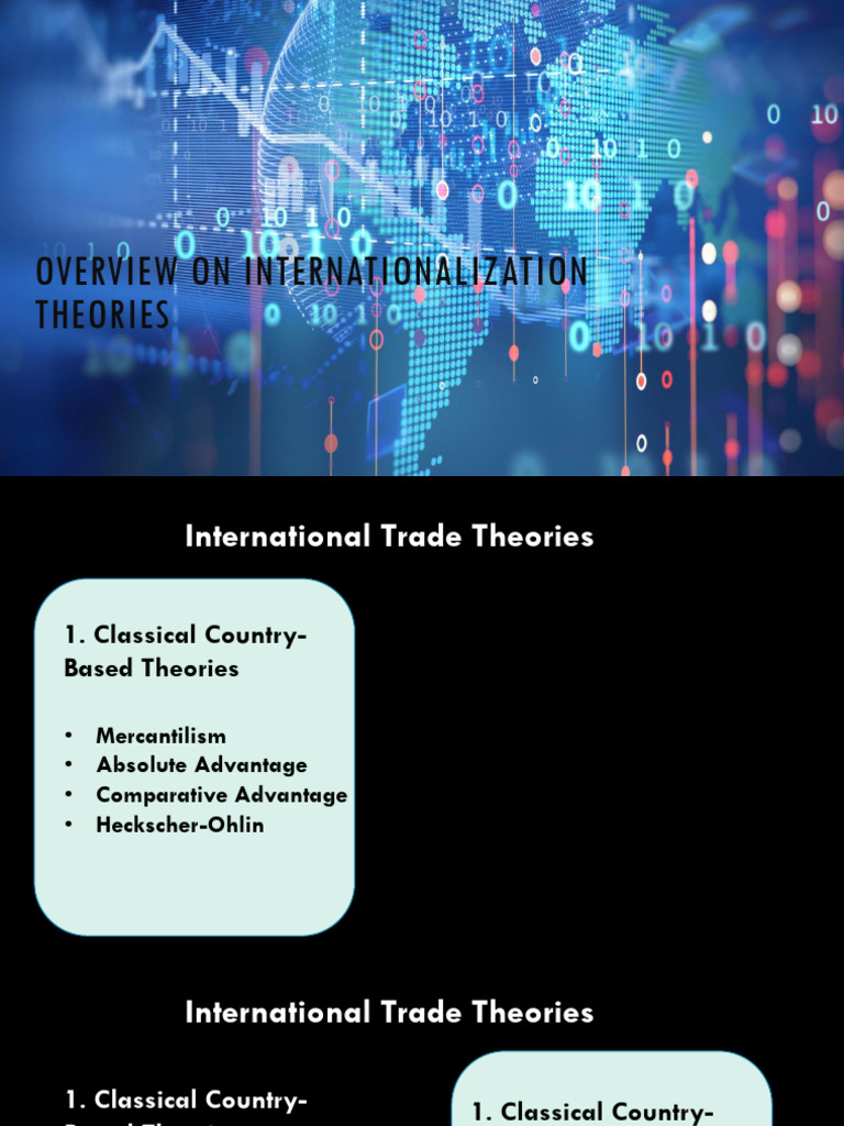 International Business and Trade 3 | PDF | Economics | Business