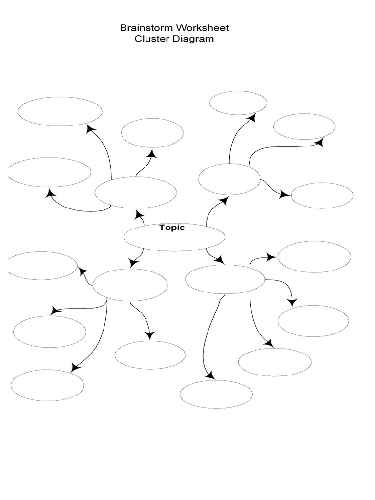 Visio-Brainstorm Worksheet Cluster Diagram | PDF