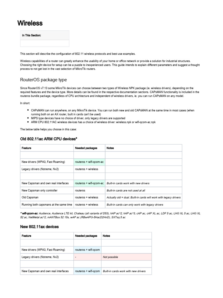 Wireless - 040226 0133 340 | PDF | Wireless Access Point | Ieee 802.11