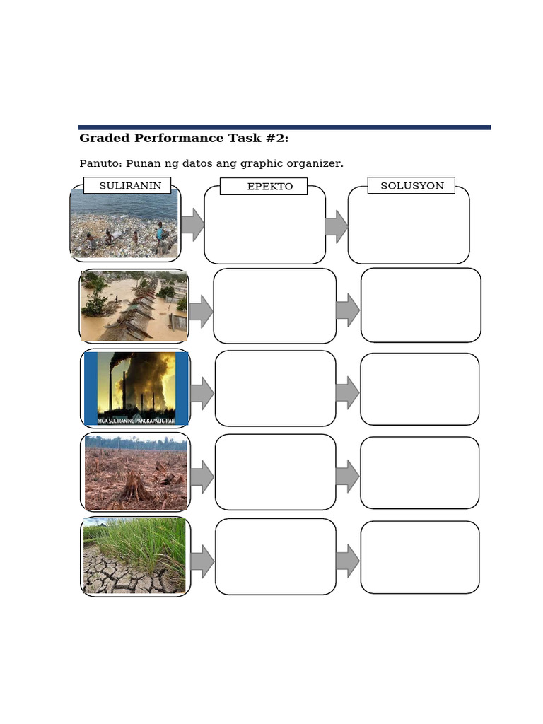 Graded Performance Task #2:: Panuto: Punan NG Datos Ang Graphic ...