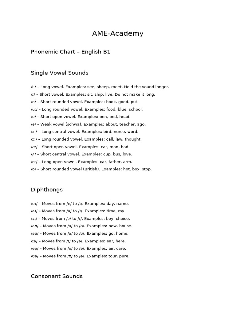 AME Academy Phonemic Chart B1 FIXED | PDF
