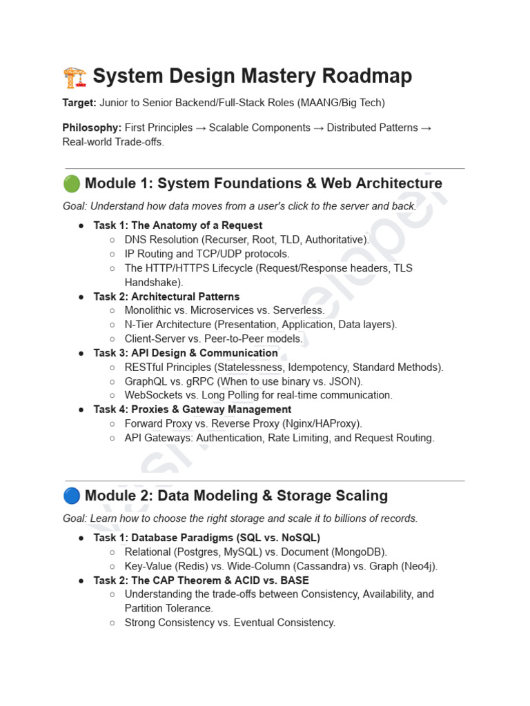 System Design Mastery Roadmap | PDF | Cache (Computing) | Proxy Server