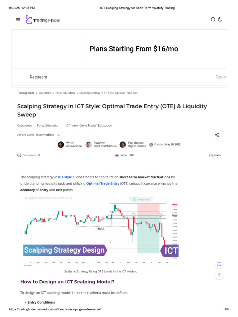ICT Scalping Strategy For Short-Term Volatility Trading | PDF | Market ...