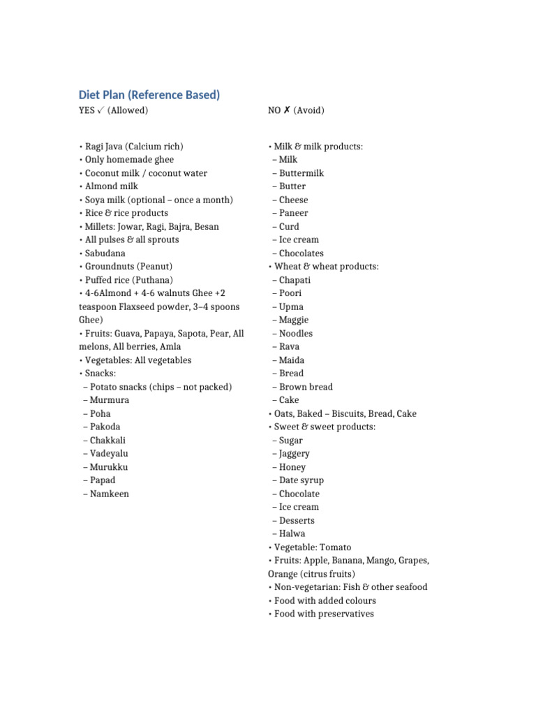 Diet Plan Reference Based | PDF