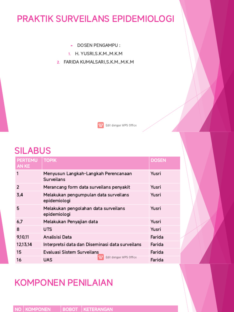 Pse 1 | PDF