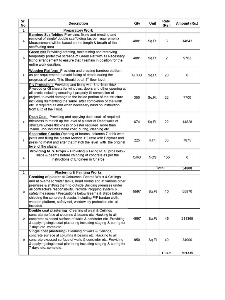 01 Santaram Turbhe Final Boq Sheet-2 | PDF | Plaster | Concrete