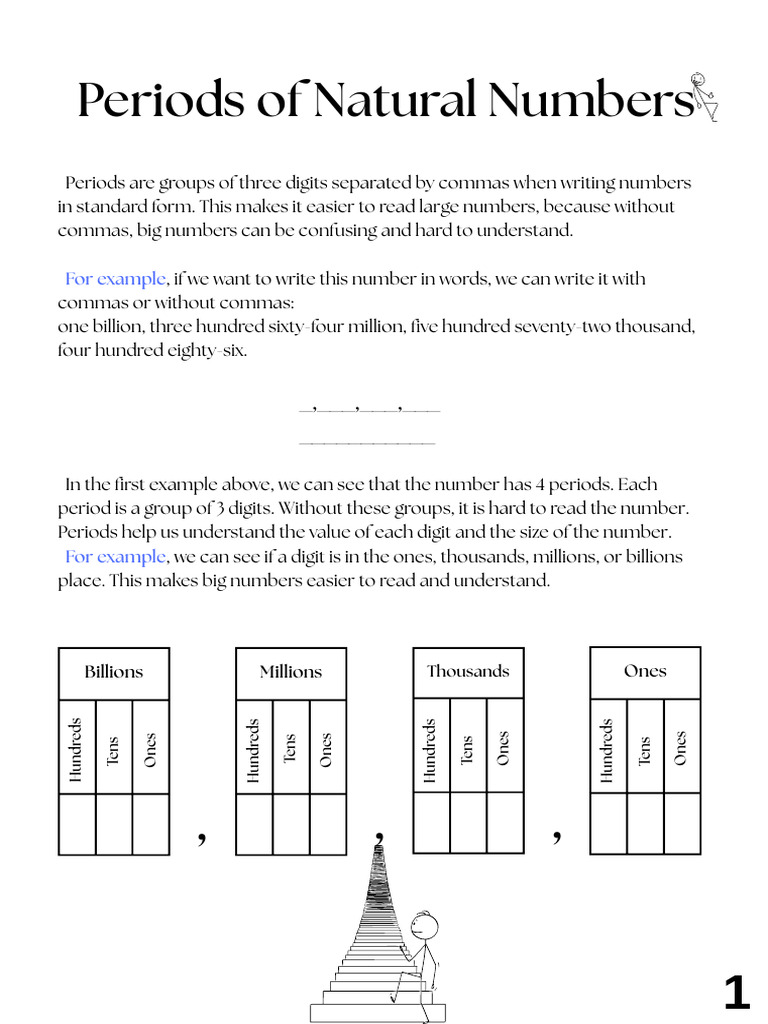 Periods of Natural Numbers | PDF | Writing | Naming Conventions