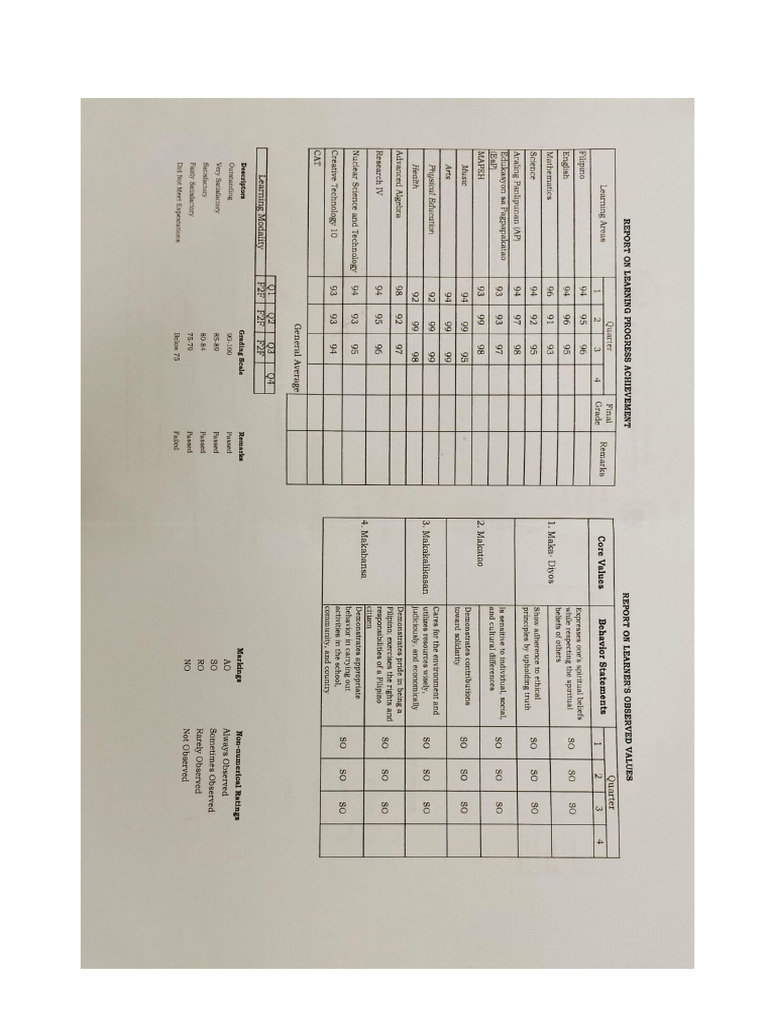 Math Card | PDF
