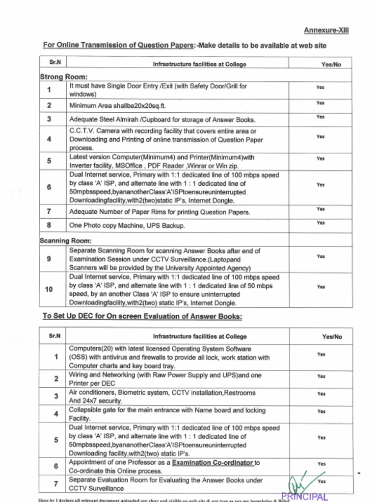 Nursing College Infrastructure Facilities | PDF