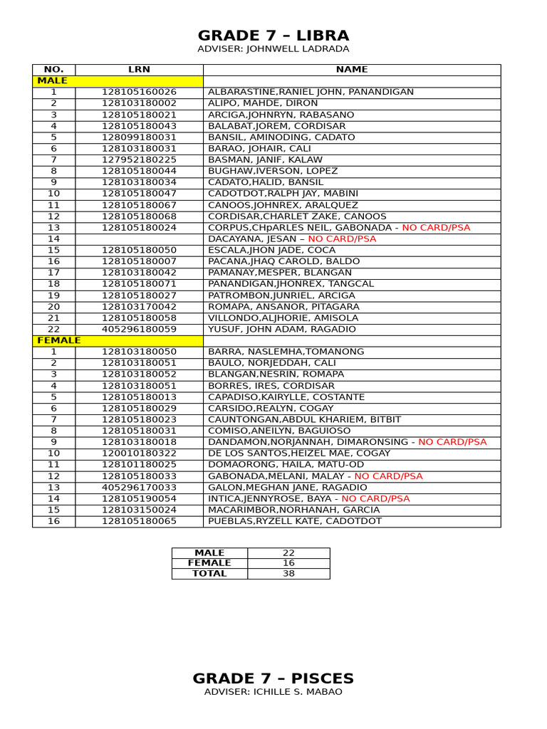 Sectioning For Printing | PDF