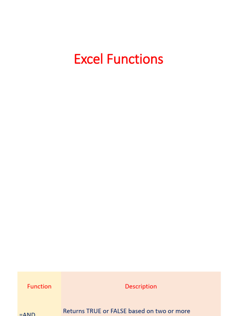 Excel Functions | PDF