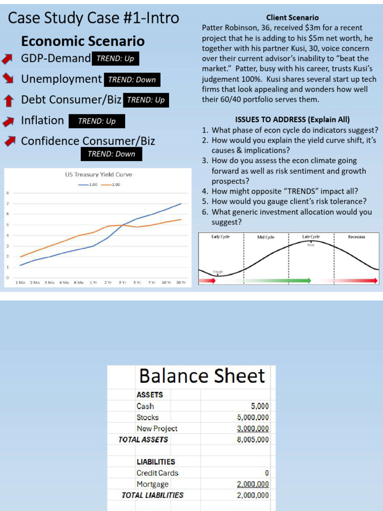 Case Study #1-2 | PDF