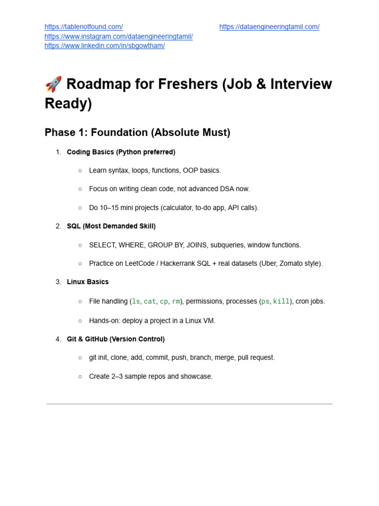 Roadmap | PDF | My Sql | Cloud Computing