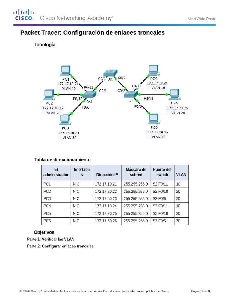 6.2.2.4 Packet Tracer - Configuring Trunks Instructions | PDF | Redes ...