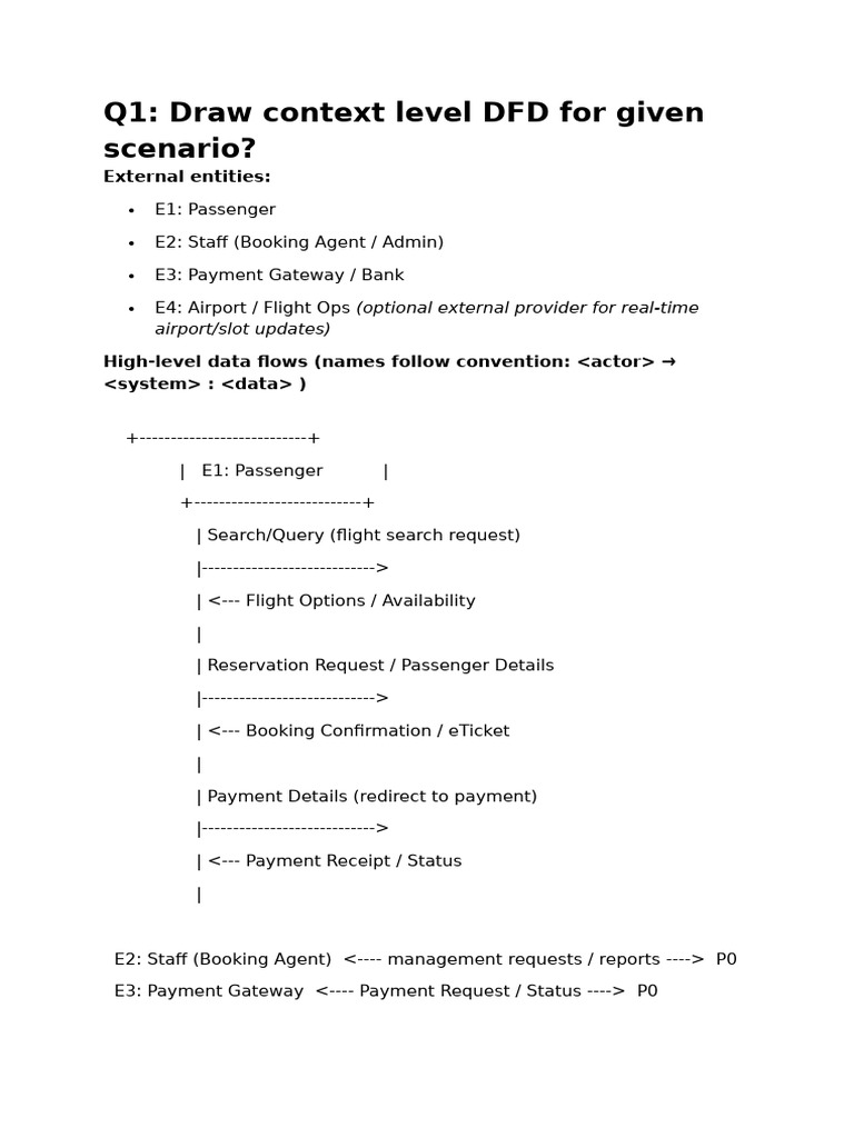 403P AirLine DFD Chart | PDF