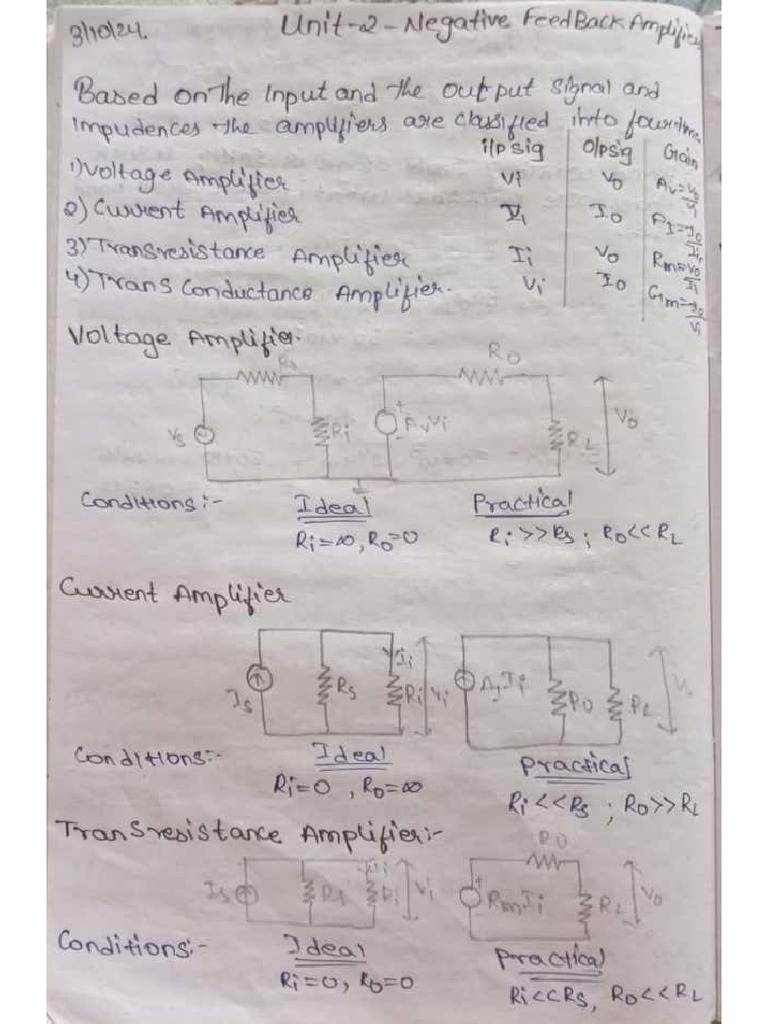 Eca Unit 2 | PDF