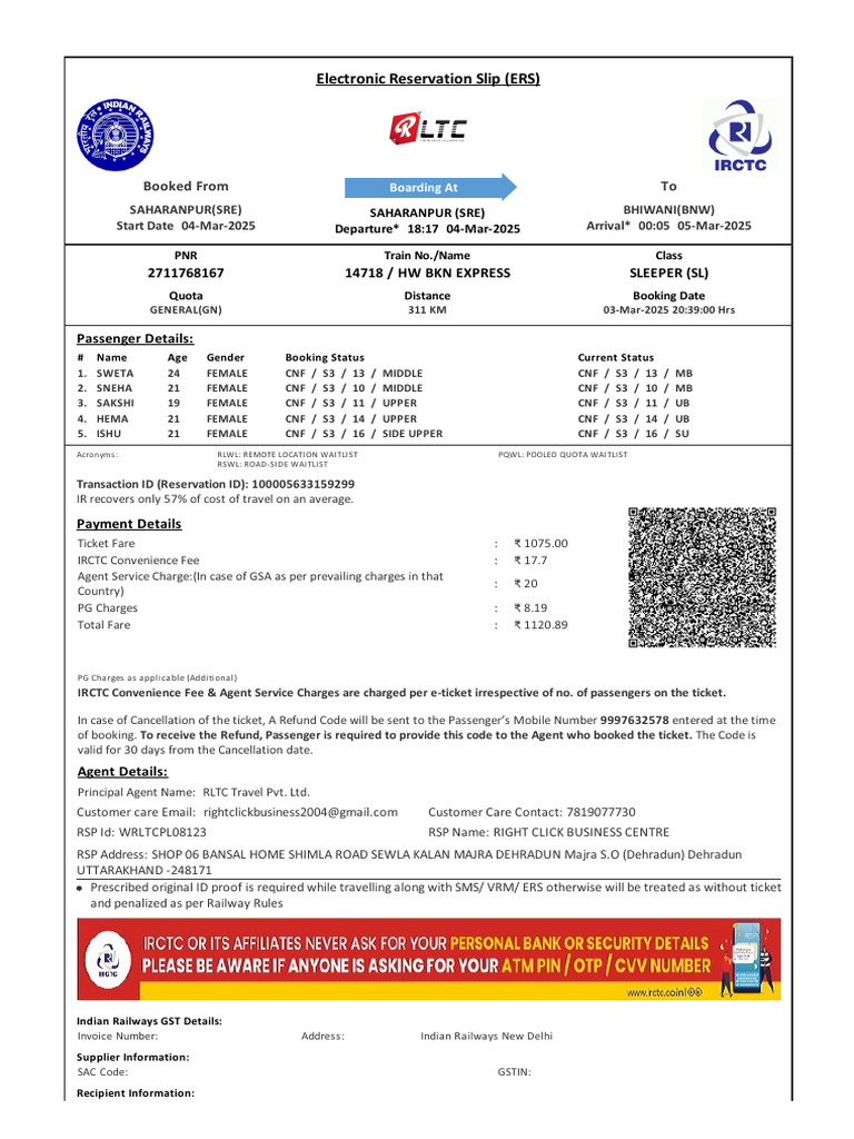 Shweta | PDF | Identity Document