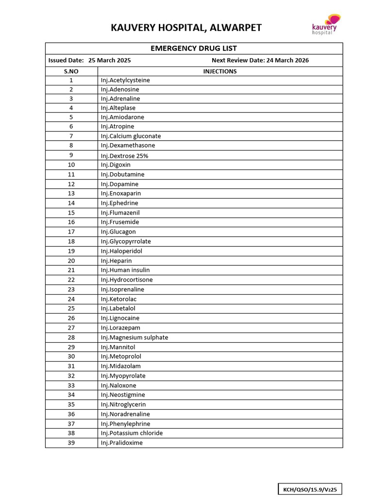 List of Emergency Medications | PDF | Pharmacology | Drugs