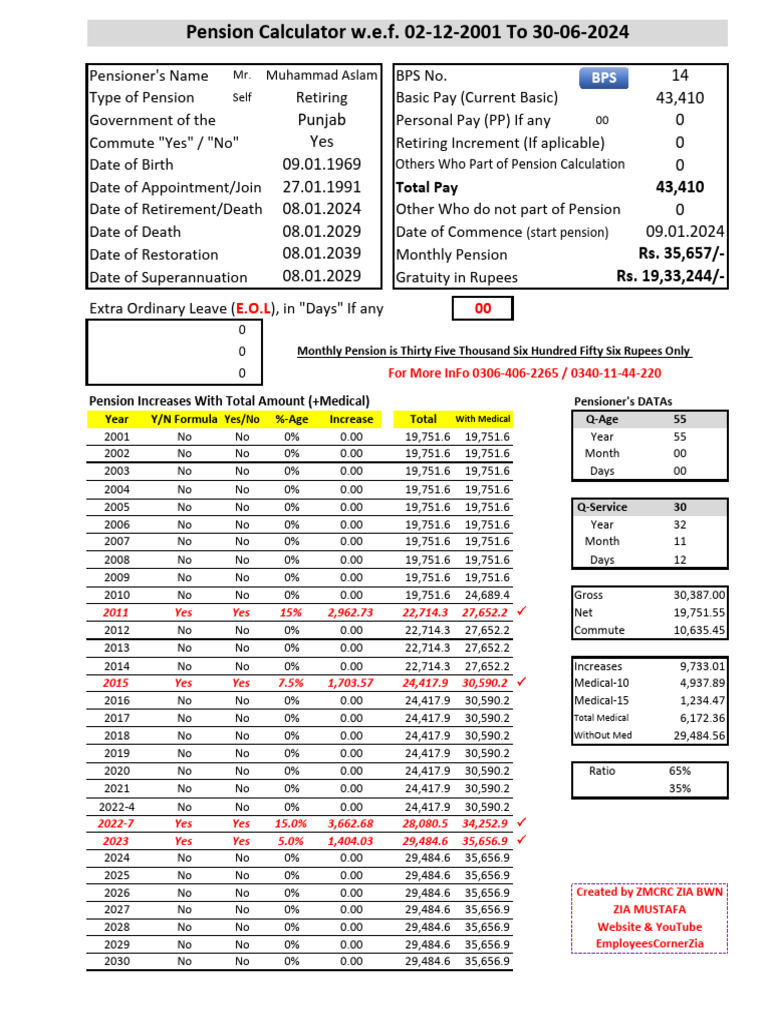 Pension With Commute & WithOut Commute Examples | PDF | Employment ...