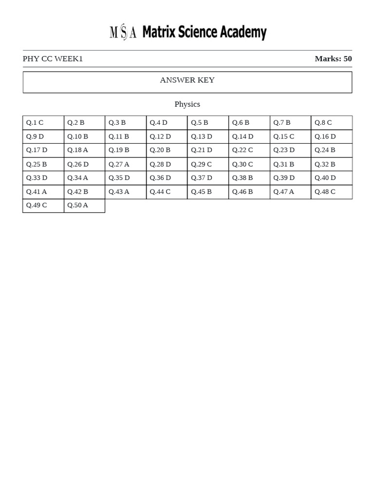 Matrix Science Academy (Nigdi) PHY CC WEEK1 Question Paper 01 03 2026 ...