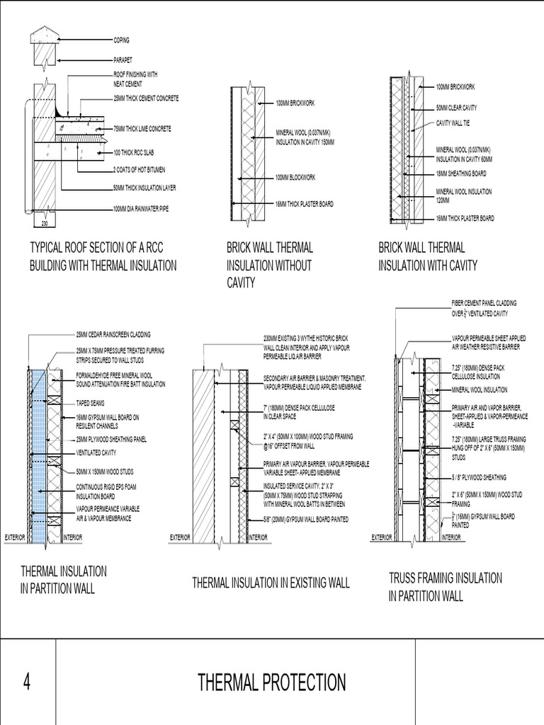 Design Medium Thermal Protection | PDF | Wall | Framing (Construction)